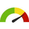 Compared to U.S. States, Missouri has a value of 3.7 which is in the worst 25% of states. States in the best 50% have a value lower than 3.3 while states in the worst 25% have a value higher than 3.6.